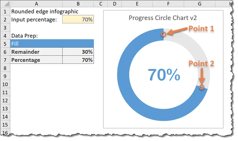 Como Se Calcula Porcentagem No Excel de Forma Simples e Rápida