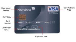 cartao de credito com pontos visiveis