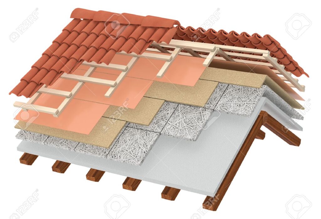 Como Fazer Isolamento Térmico Eficiente Em Sua Casa