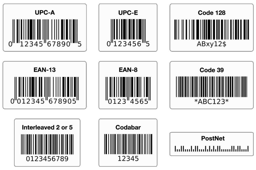 Como Pesquisar um Produto Usando Seu Código de Barras