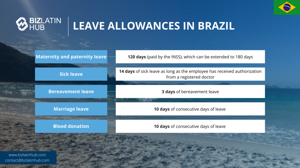 Como pedir demissão após afastamento pelo INSS 3 Como pedir demissão após afastamento pelo INSS