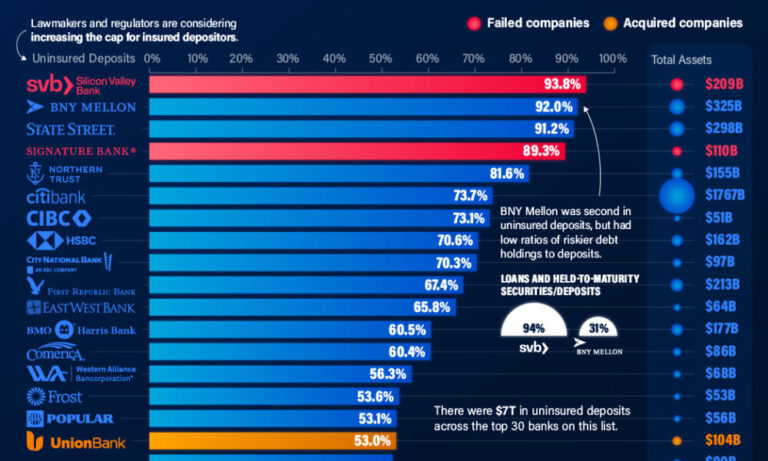 Qual é a melhor opção: Itaú ou Banco do Brasil para abrir conta 20 comparacao de bancos com graficos visuais