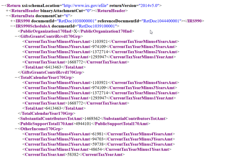 exemplo de arquivo xml com dados fiscais