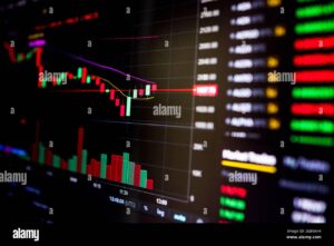 grafico de candlestick em tela de negociacao