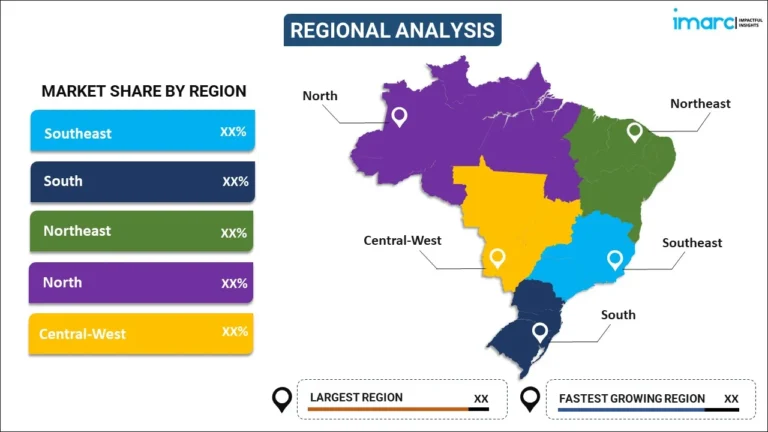 Quanto Está o Metro Quadrado em Diferentes Regiões do Brasil 43 mapa do brasil com diferentes precos de imoveis