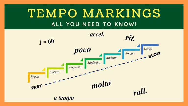 relogio com ponteiros marcos do tempo